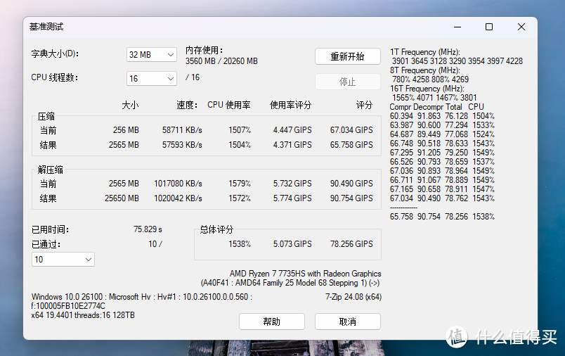 电脑丨稳定实用安静便宜？千元7735HS MiniPC零刻EQR6详细评测