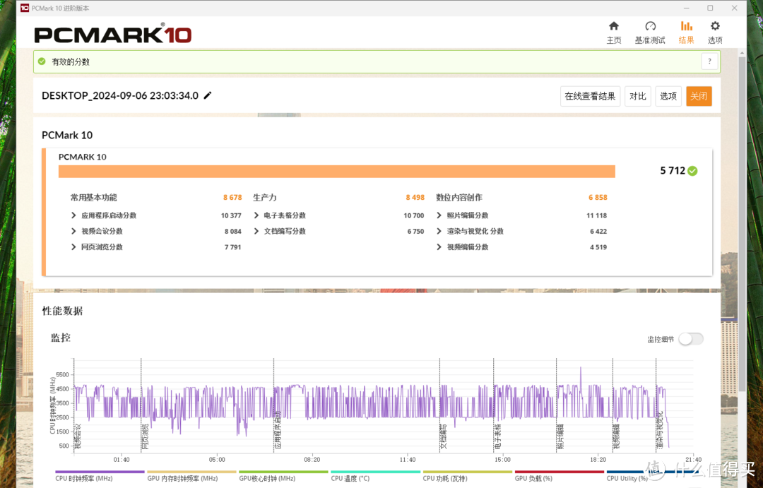 电脑丨稳定实用安静便宜？千元7735HS MiniPC零刻EQR6详细评测