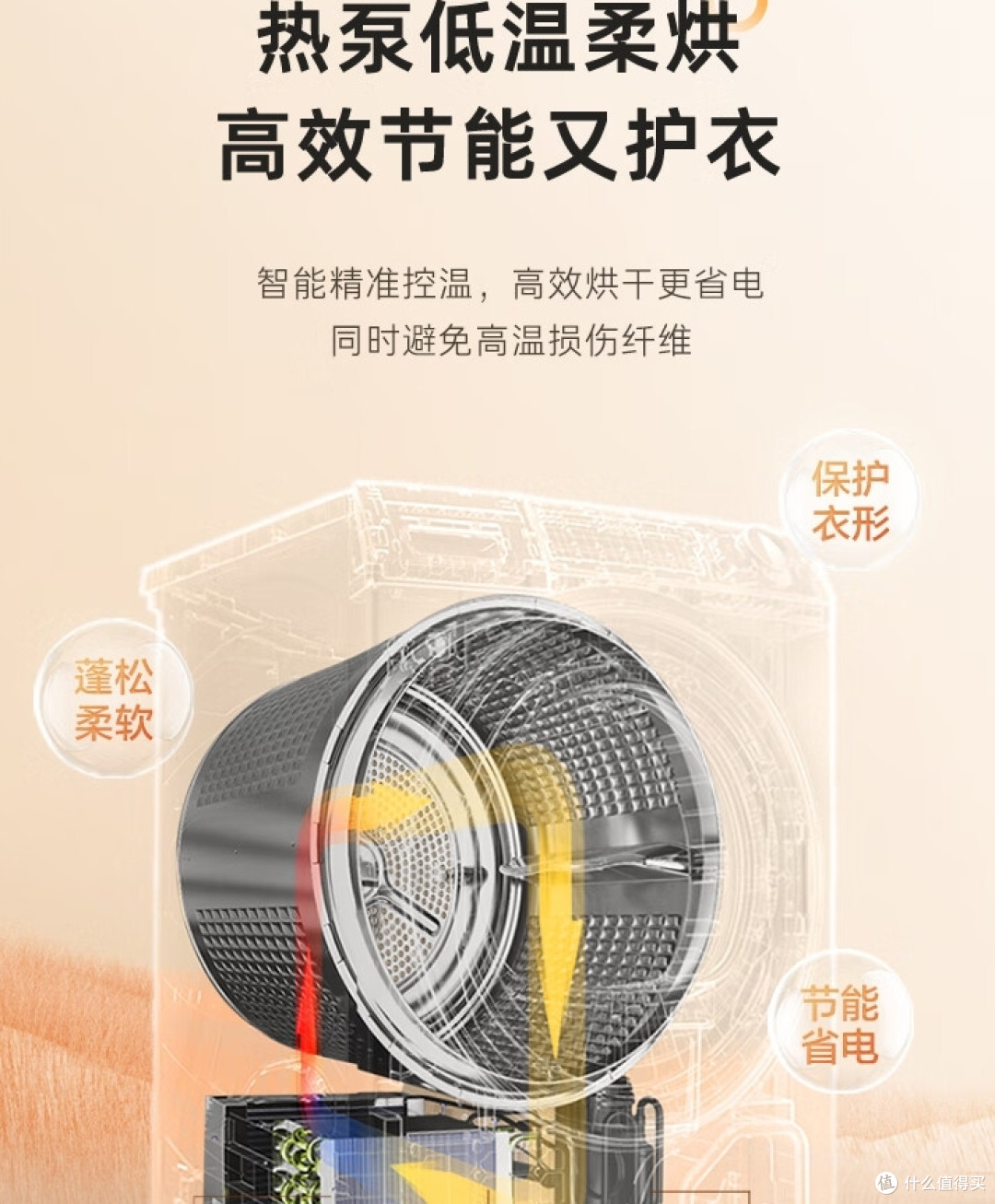 海尔山茶花系列洗烘套装:高效与美学的完美结合