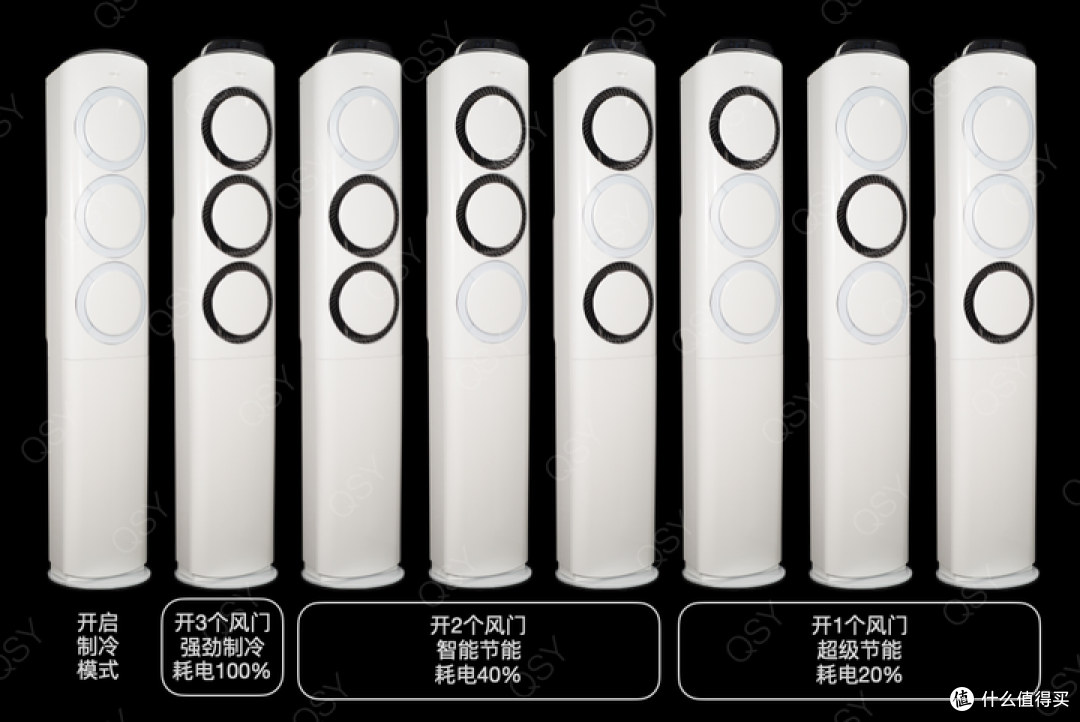 三星风之交响Ⅱ 3匹新一级空调拆机 堪比4匹配置的67.8kg巨大外机 或许是制冷最强的3匹柜机