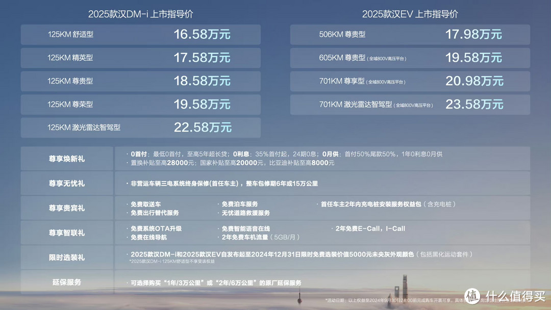 比亚迪2025款汉上市  16.58万元起售