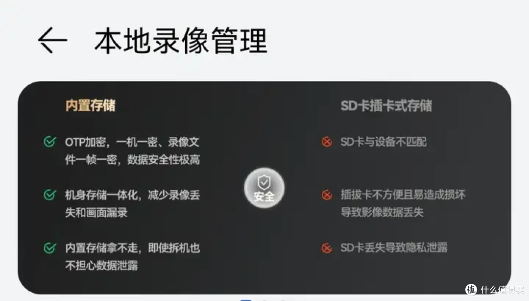 2024年家用智能摄像头怎么选？有性价比高的摄像头推荐不？超高清4K华为海雀全场景摄影头使用体验