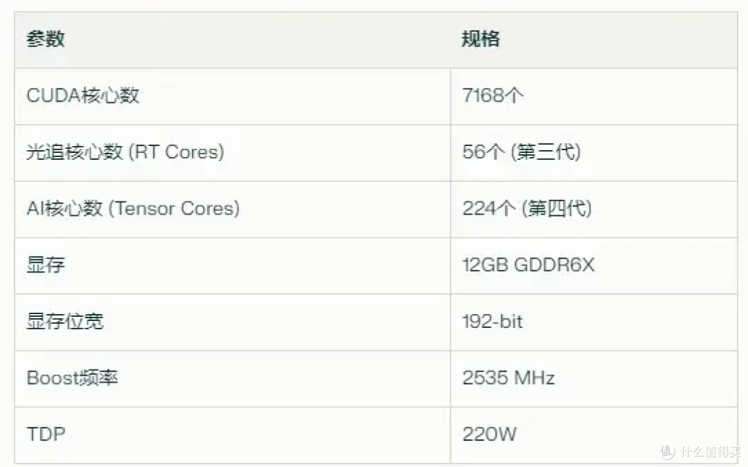 4070Super也能拿捏4K黑神话？索泰4070Super上手体验