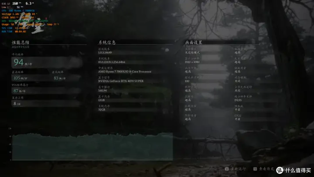4070Super也能拿捏4K黑神话？索泰4070Super上手体验