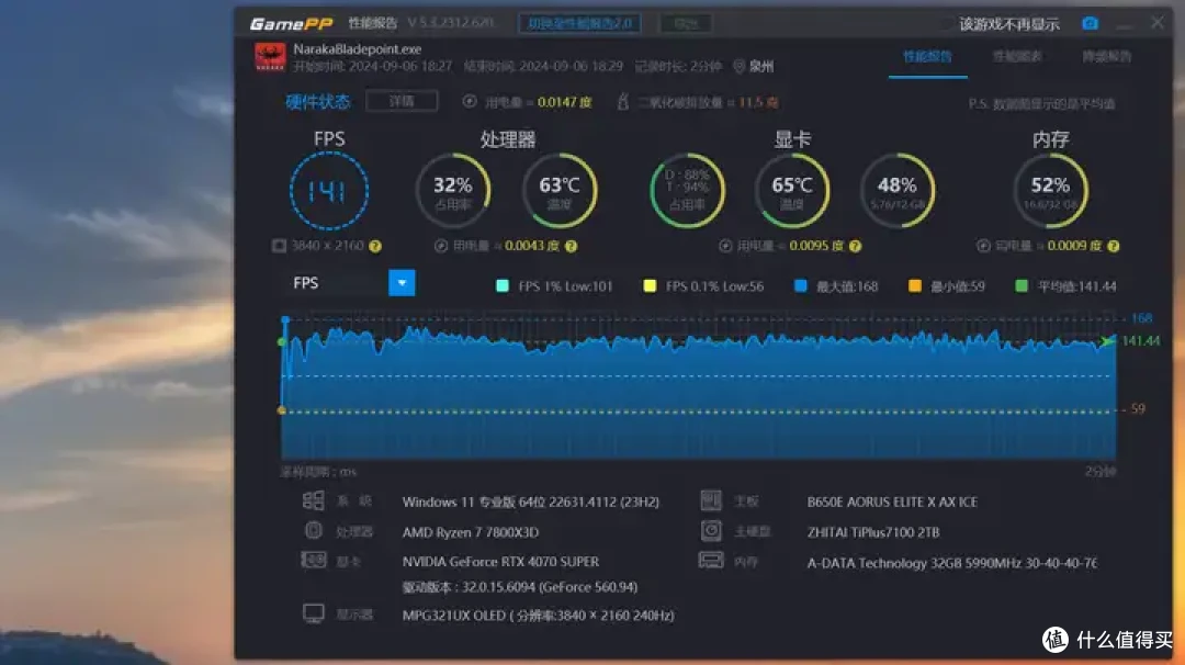 4070Super也能拿捏4K黑神话？索泰4070Super上手体验
