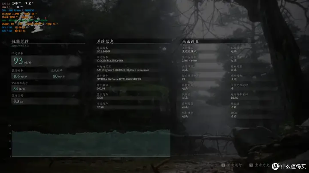 4070Super也能拿捏4K黑神话？索泰4070Super上手体验