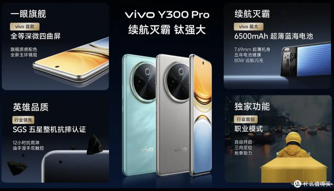 轻薄设计兼有长续航表现,vivo Y300 Pro体验均衡不偏科