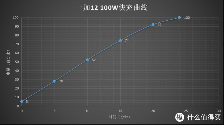 实用至上！东北9天8夜自由行之旅，5款心仪装备分享！