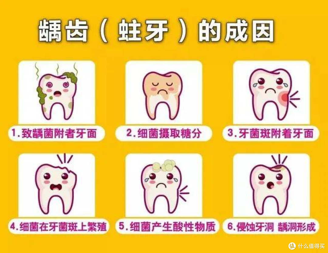 口腔健康大揭秘：7个实用技巧，让你的牙齿亮白如玉
