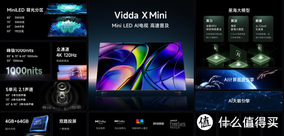 画质 游戏 音质体验全面领先 Vidda AI电视X 2025 X Mini系列发布