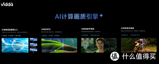 画质 游戏 音质体验全面领先 Vidda AI电视X 2025 X Mini系列发布