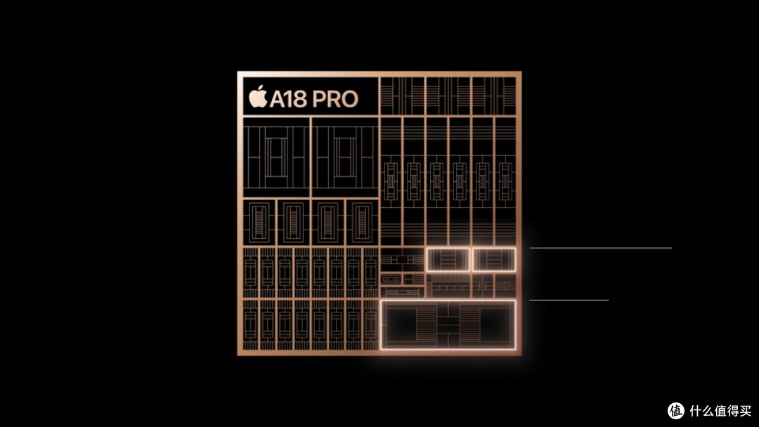 迅速了解iPhone16 Plus Pro Max的区别,优缺点有哪些