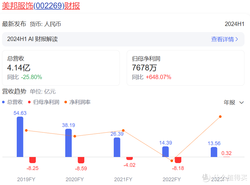 图片来源：百度截图