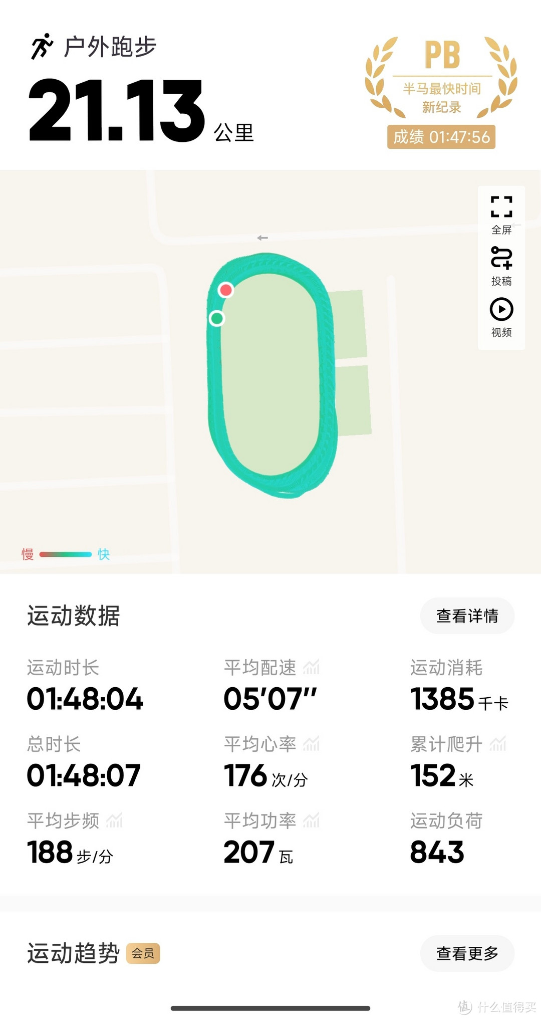 跑步:遇见更好的自己