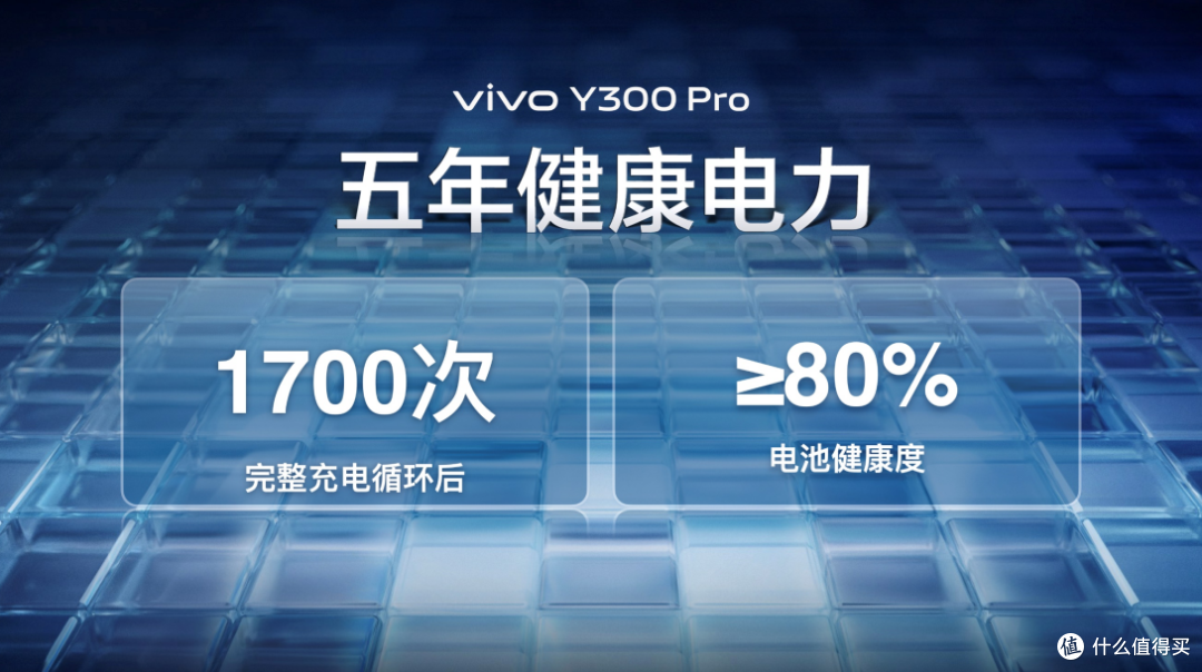 vivo Y300 Pro表现如何?电量超耐用,电池寿命长