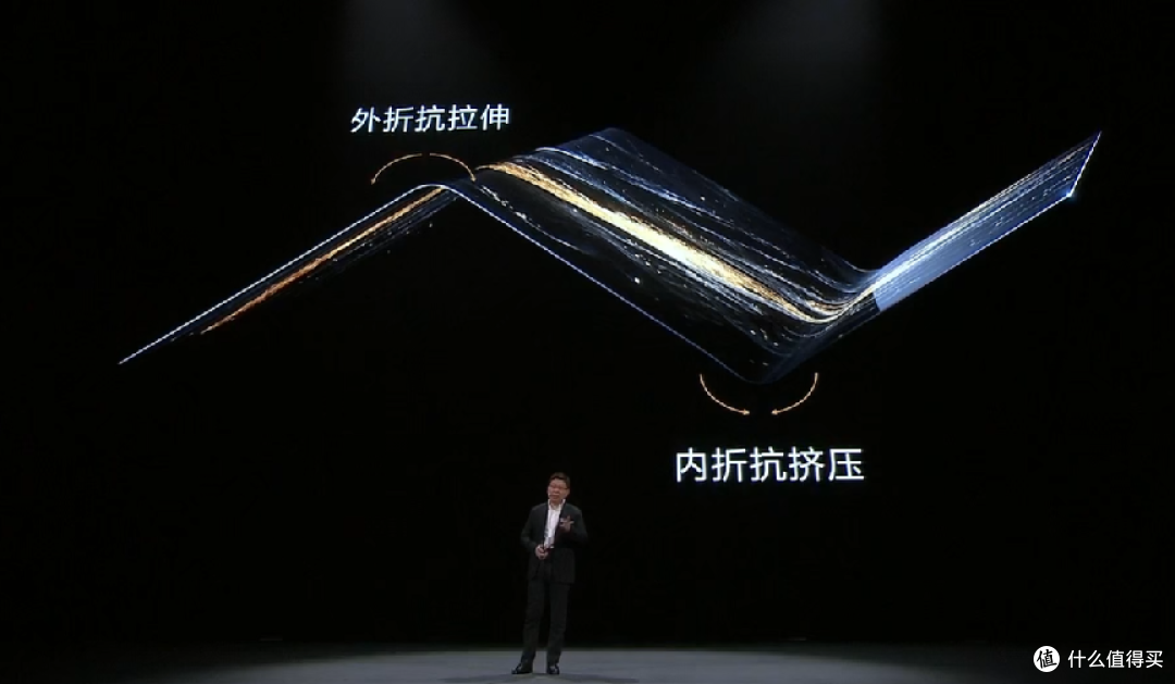 华为全球首款三折叠手机 Mate XT 非凡大师发布 真正将电脑装进口袋