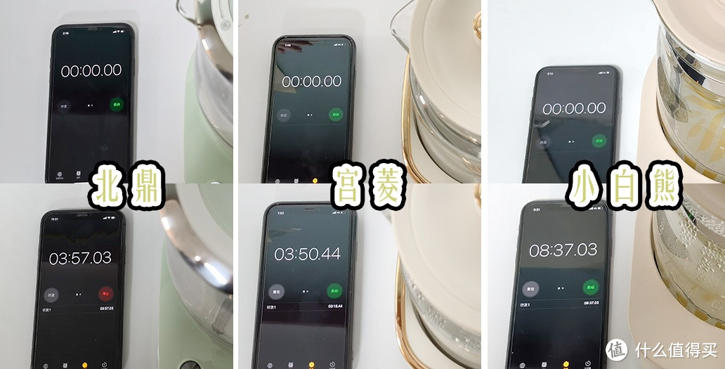 北鼎、宫菱、小白熊电烧水壶怎么样？三大热销机型测评对比