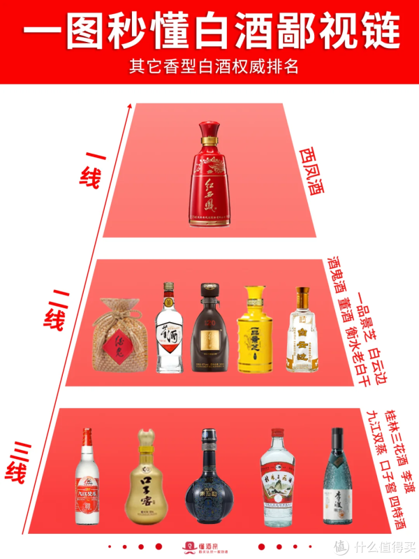 CH感謝　中国　白酒 CH感謝 中国 白酒 CH感謝 中国 白酒