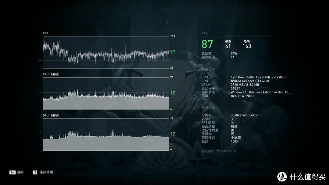 不是Ultra买不起,而是12代更有性价比 零刻GTi12Ultra简单测