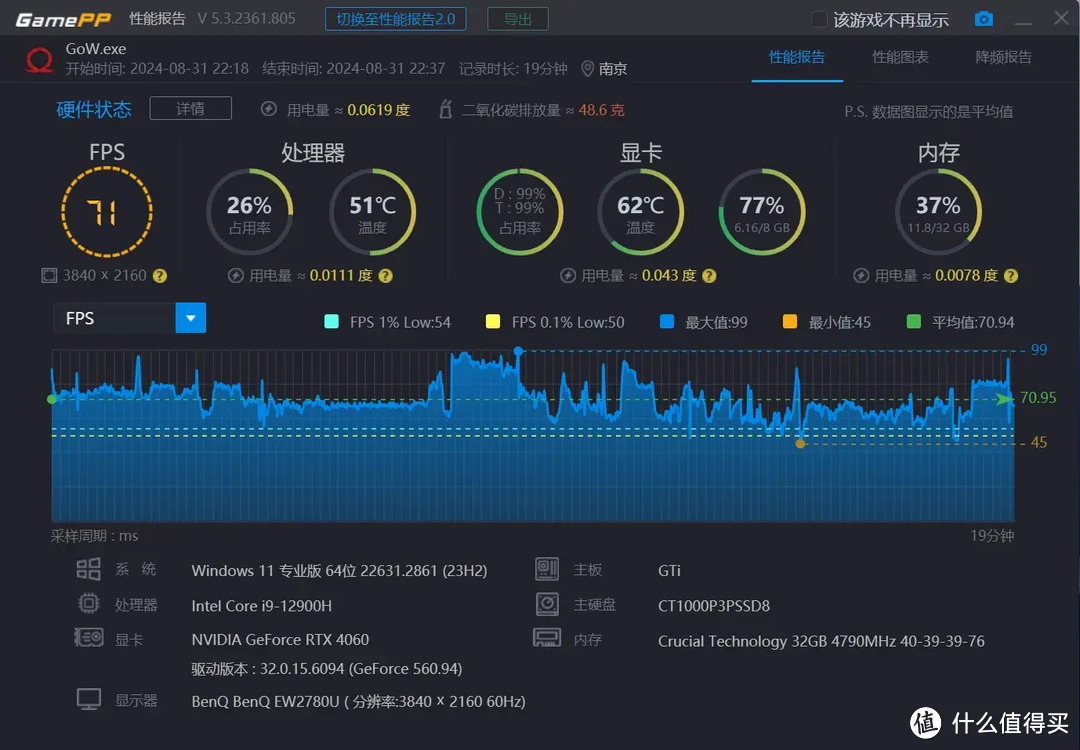 不是Ultra买不起,而是12代更有性价比 零刻GTi12Ultra简单测