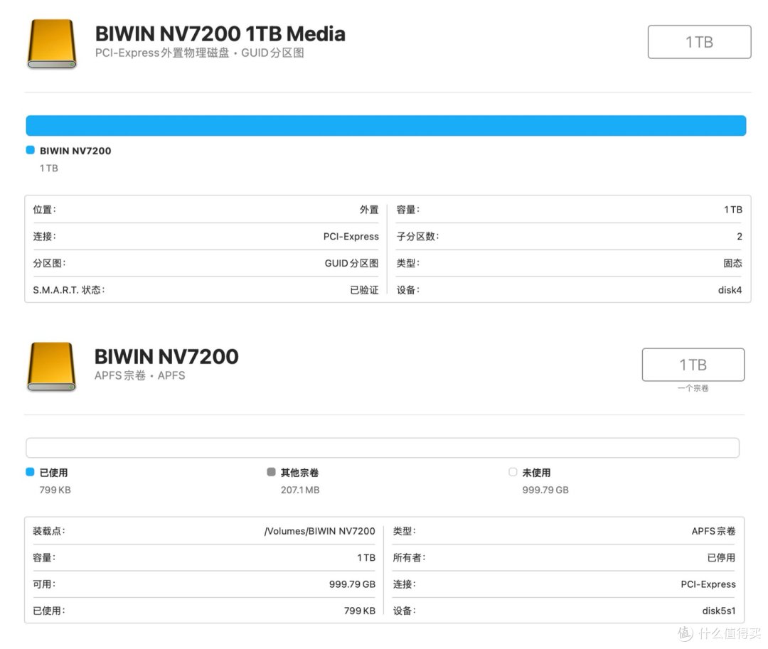 为性能越级,为Ai提速!佰维NV7200堪称是比金士顿NV3更物美价廉的选择!