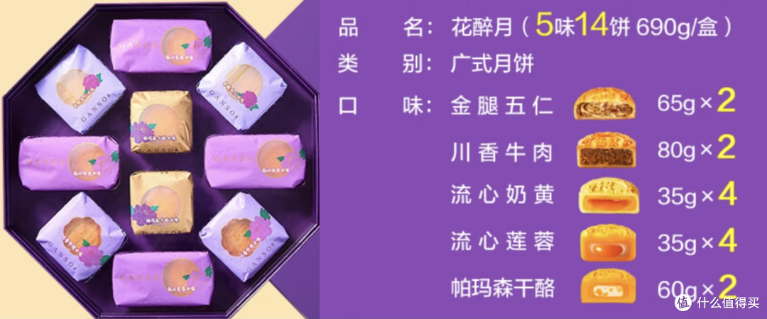 最好吃的是五仁叉烧!不服来辩!或许你应该重新认识一下它