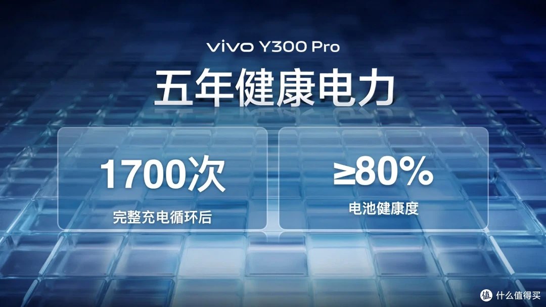 超越期待的用机盛宴,vivo Y300 Pro续航深度探索