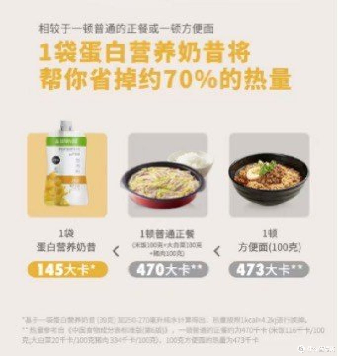康宝莱蛋白奶昔：秋季减重的智慧之选