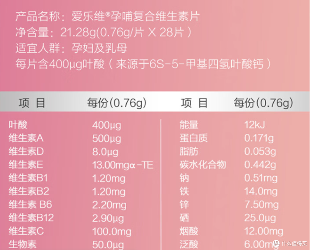 叶酸,是女性真正的宝藏