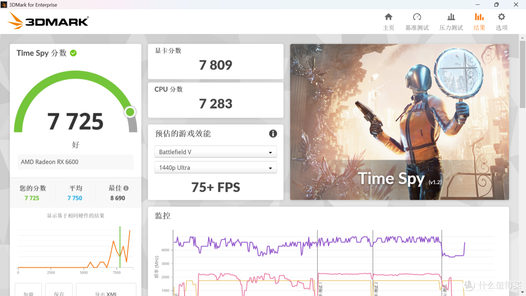 迷你主机外接独立显卡的玩法,零刻GTi12 Ultra加299元显卡坞真帅