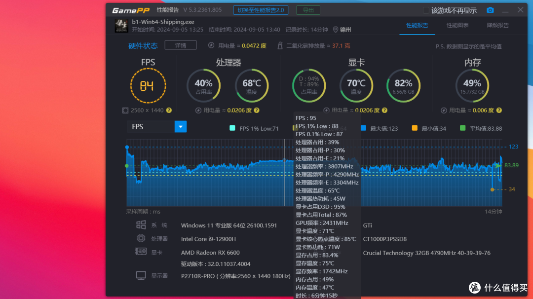 迷你主机外接独立显卡的玩法,零刻GTi12 Ultra加299元显卡坞真帅