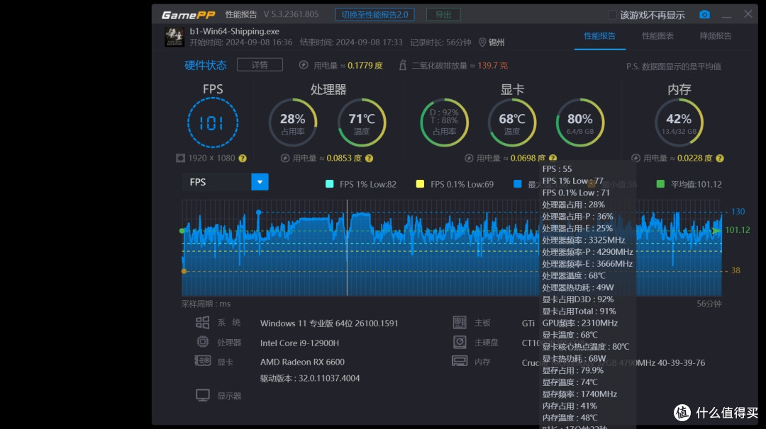 迷你主机外接独立显卡的玩法,零刻GTi12 Ultra加299元显卡坞真帅