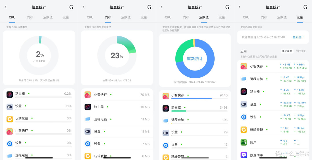 XSpirit 2 开箱和体验!以一当十,家庭超能盒