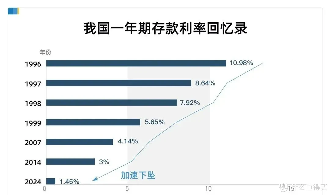 香港保险9月上车的5大理由…