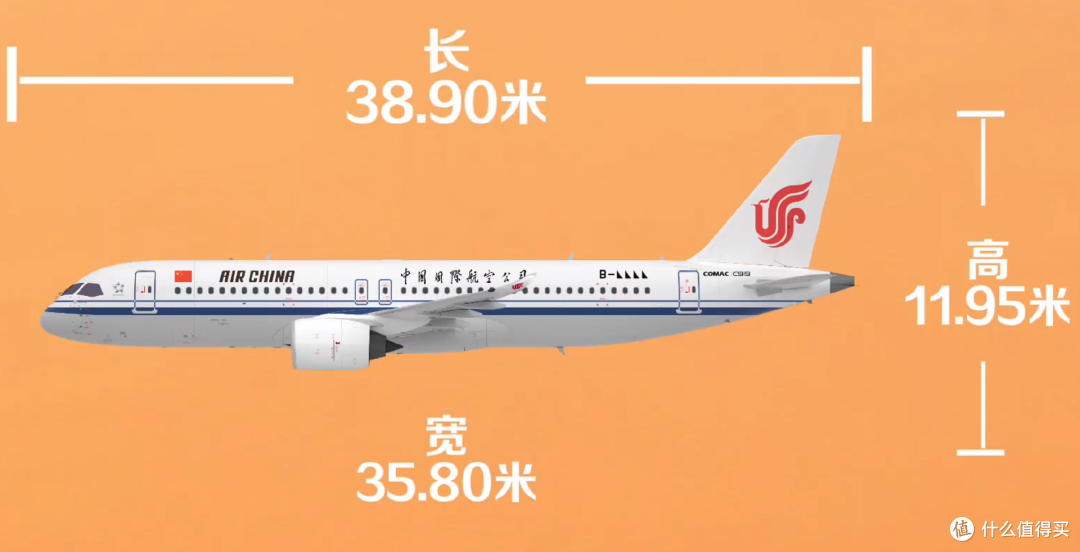 国航首架C919国产大飞机设计更贴心,为所有乘客带来更好的乘坐体验