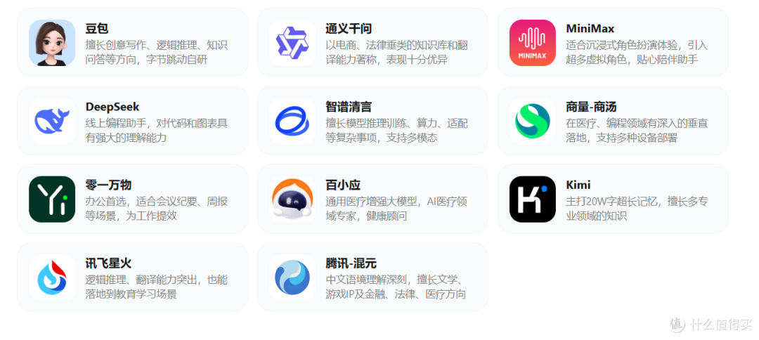 用威联通TS-464C2的docker做一个自己的全网络多AI聚合网页
