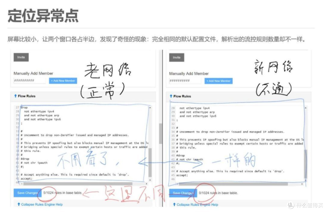 用威联通TS-464C2的docker做一个自己的全网络多AI聚合网页