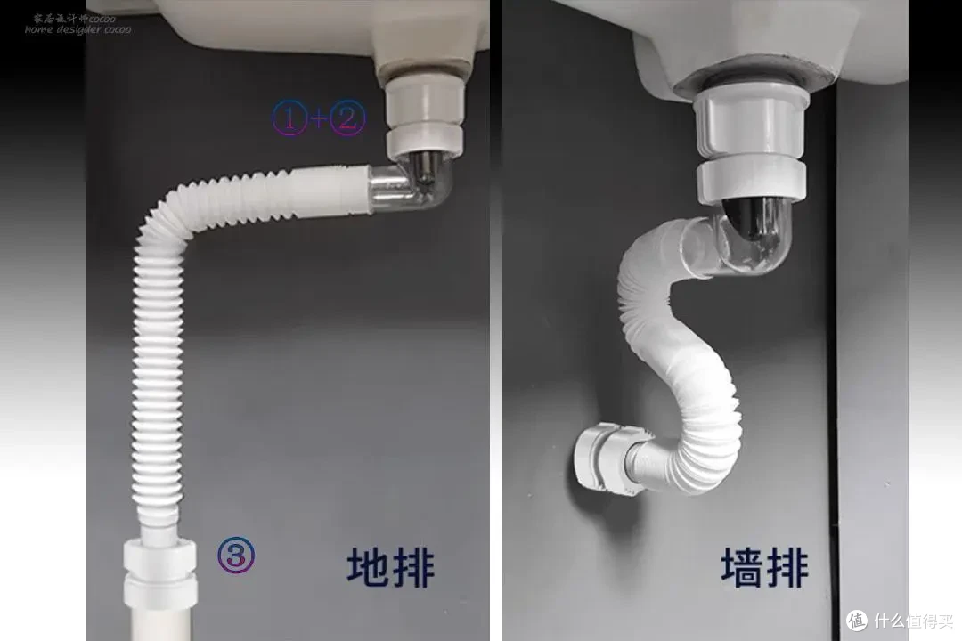 ▲正确的防臭处理