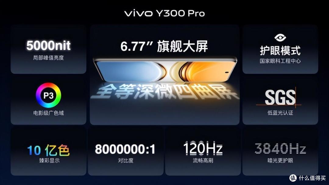 有好配置才能有好品质,全新续航灭霸,vivo Y300 Pro越级发布!