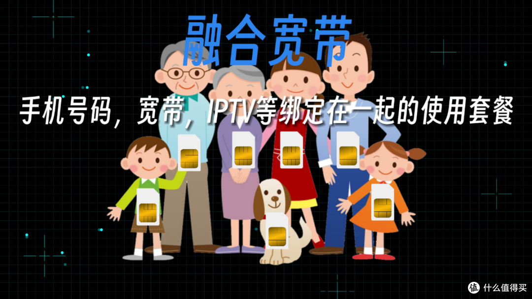 【干货无广】宽带又卡又贵?100M够用吗?必看宽带办理避坑指南