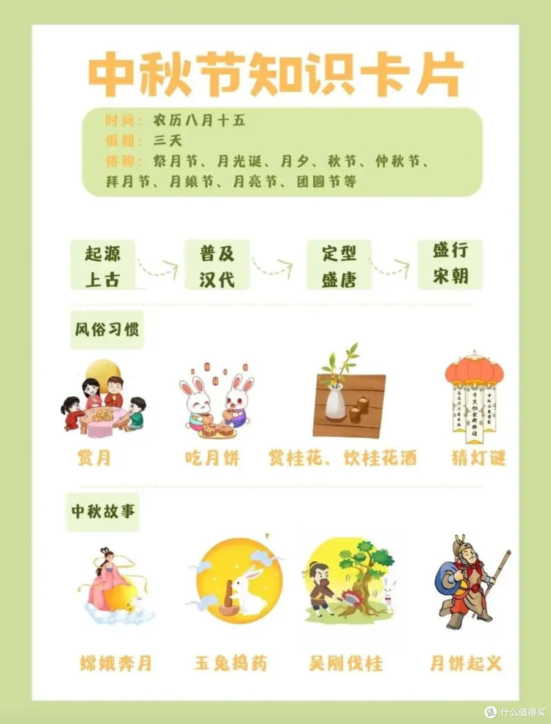 中秋月圆，家国情浓，月满中秋，情满人间