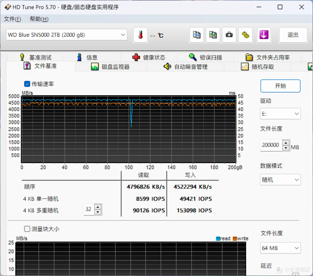 【体验】蓝盘家族新成员——WD BLUE SN5000上手