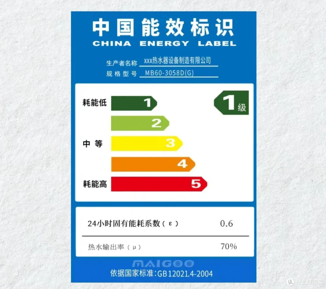 热水器能不能24小时开着?听售后讲完才知道:原来我一直错了!