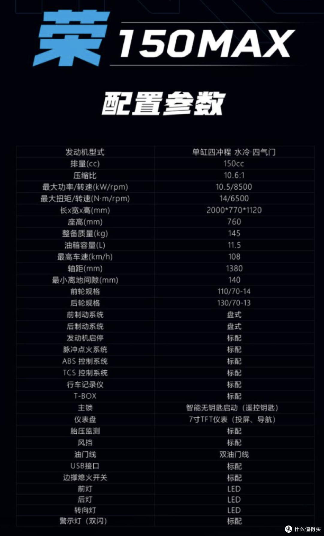 11680元起续航450Km,科技和配置拉满,荣150MAX值不值得买