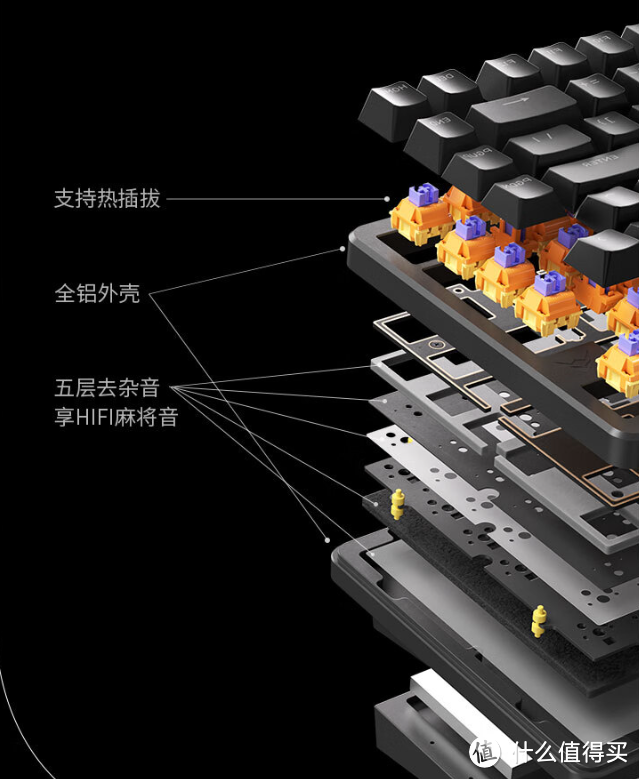 客制化风格满满，专为玩家们打造的蚂蚁电竞AGK75磁轴键盘，你冲不冲！