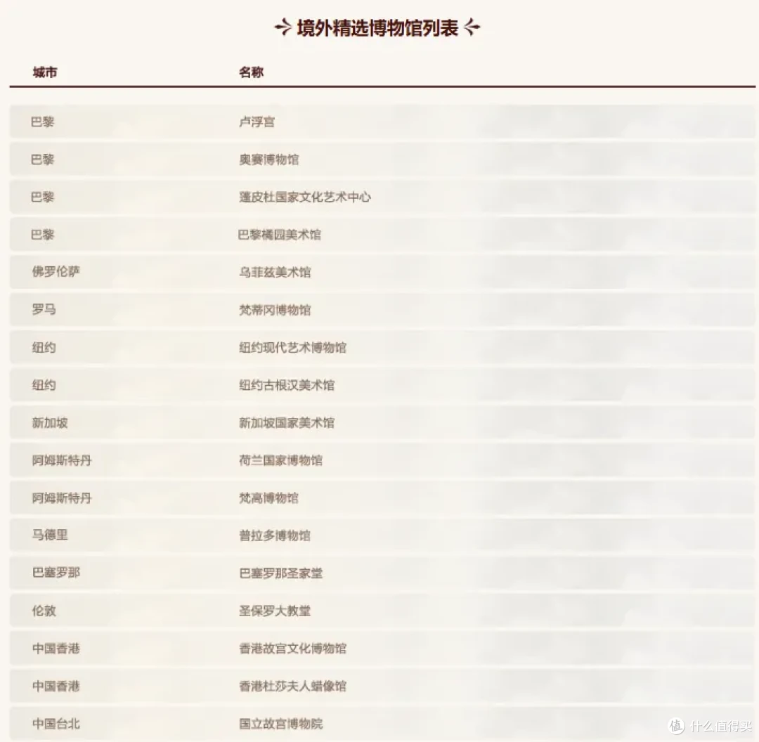 图片来源于官网