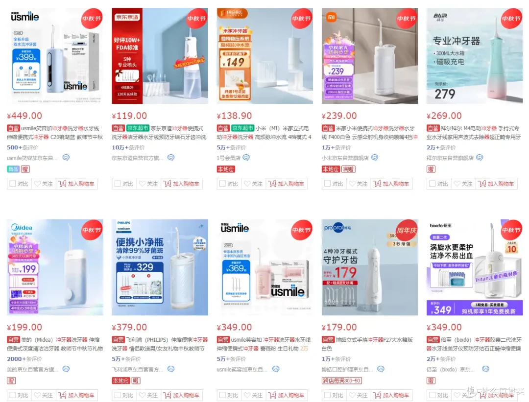 你需要一台什么样的冲牙器?这篇选购攻略可以帮到你