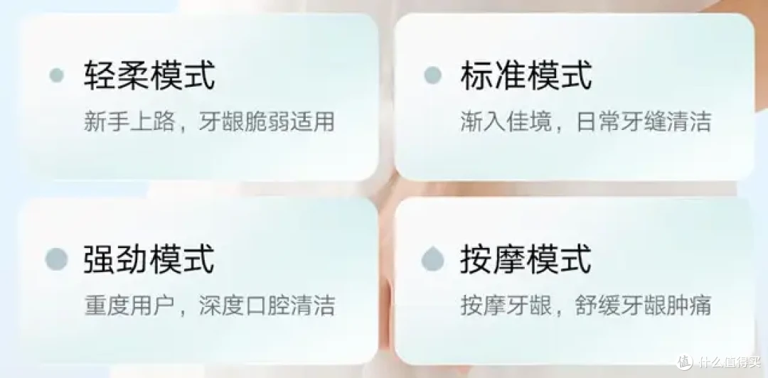 你需要一台什么样的冲牙器?这篇选购攻略可以帮到你