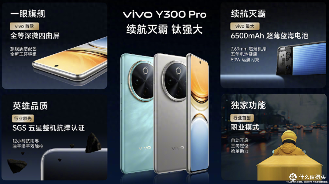 长续航与轻薄设计可以兼得?全新vivo Y300 Pro给出肯定答案
