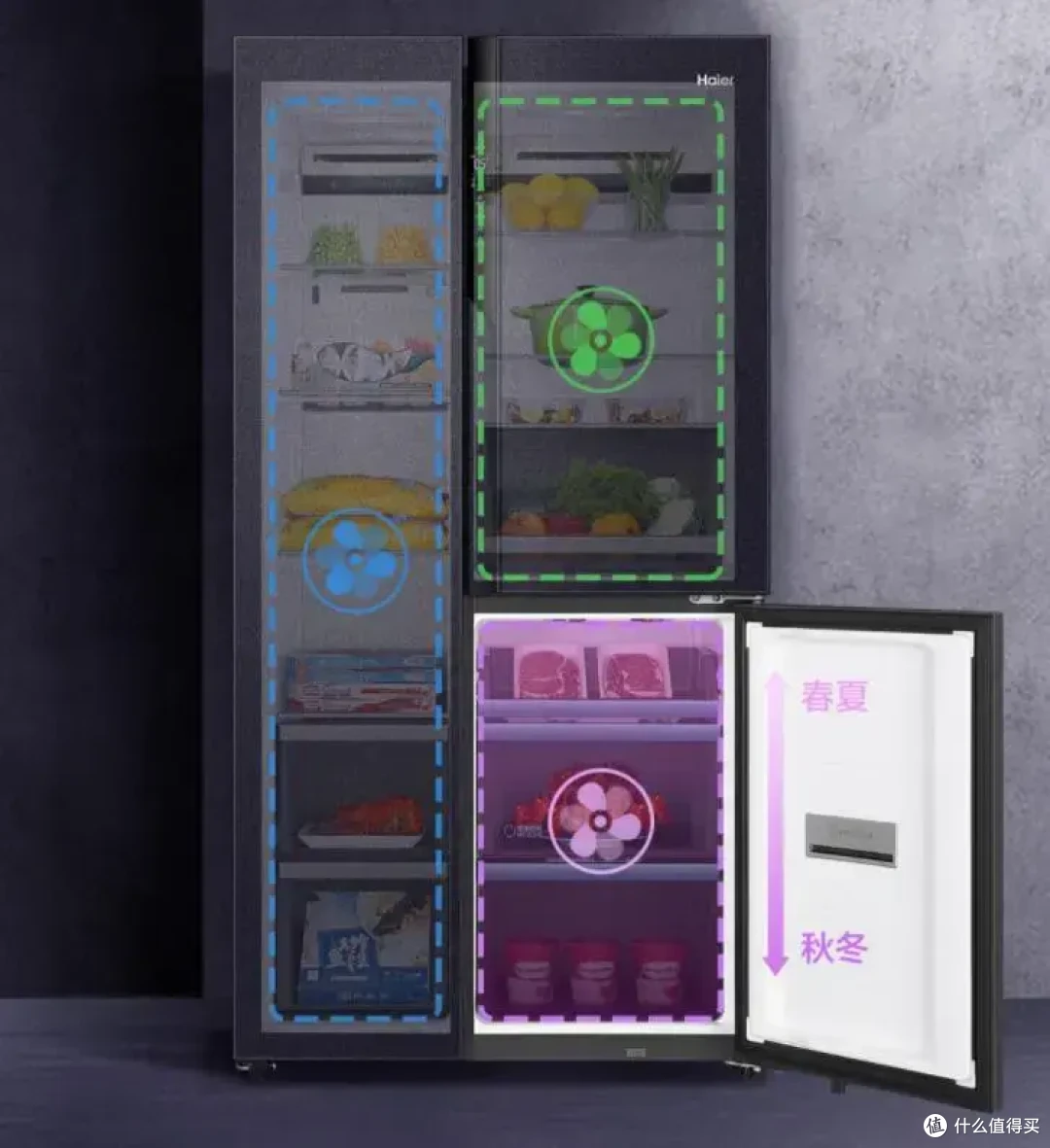 海尔冰箱哪个系列最适合家用？2024最建议买这三款：性价比高，口碑最好！